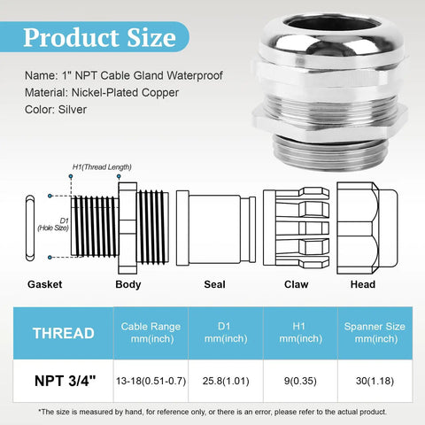 Heavy Duty Tough As Nails 1 Inch NPT Nickel Plated Copper Waterproof Cable Gland 2 Pack With Sealing Nuts Lock Rings And Gaskets Fits Cables 18 To 25 Millimeter For Outdoor Electrical Panels Industrial Equipment And Automotive Use, size chart
