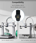 Compatibility of A1 Mini and A1 Hotend Print Head Kit With 0.2mm 0.4mm 0.6mm Nozzles on Bambu Lab 3D Printer models.
