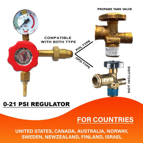 0-21 PSI regulator compatible with POL and OPD type propane tank valves for international use
