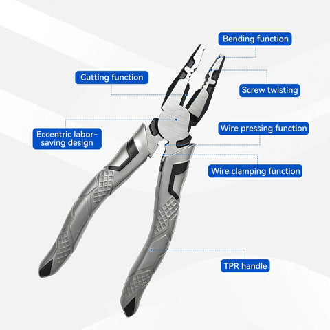 8 Inch Linesman Pliers With Wire Cutters showing bending and cutting functions