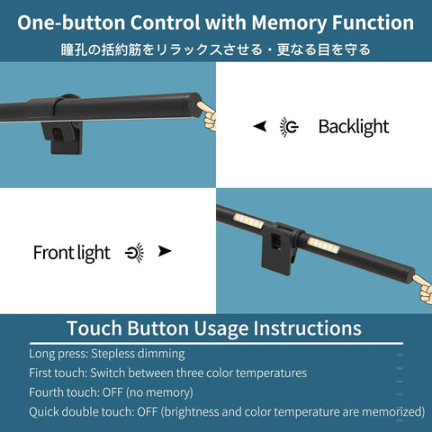 Diagram showing front and back lighting of Monitor Light Bar For Laptop And Desk Use, Eye Care Screen Lamp with no glare function.