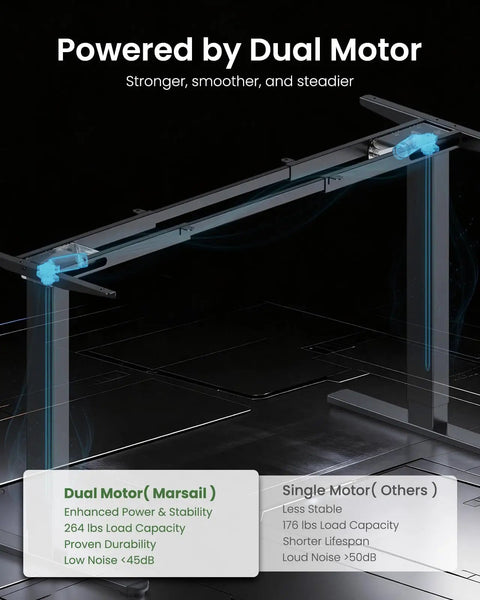 Rock This Dual Motor Standing Desk Frame For 44 To 90 Inch Desktops, Holds Up To 264 Lbs With Solid Stability And Smooth Height Adjust Between 28 And 47 Inches For Ultimate Comfort Today. Dual motor design enhances stability.