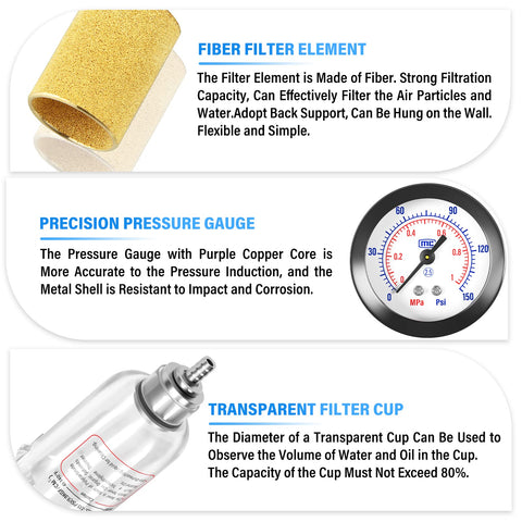 Fiber filter element, pressure gauge, and transparent filter cup for One Quarter Inch NPT Air Filter Regulator Kit with Gauge 0 to 145 PSI.
