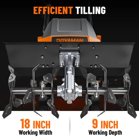 Close-up of 18 Inch Electric Garden Tiller With 9 Inch Tilling Depth, showing blades and design for efficient soil preparation.