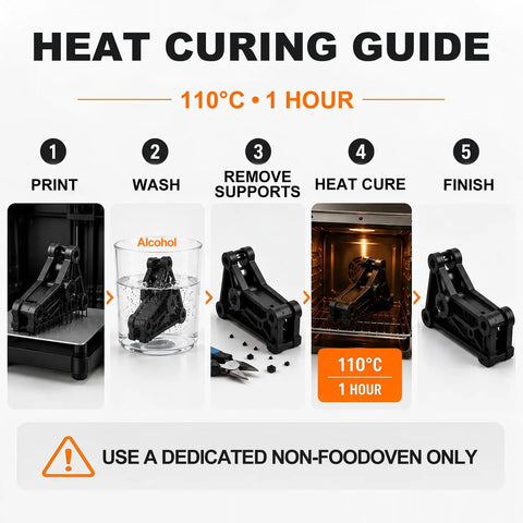 Next Level Tough Uv Resin For 3D Printers Heat Post Cure Formula Heavy Duty 405Nm Compatible With Lcd Dlp Msla Machines Built Rock Solid For Daily Fabrication Jobs Full Kilogram