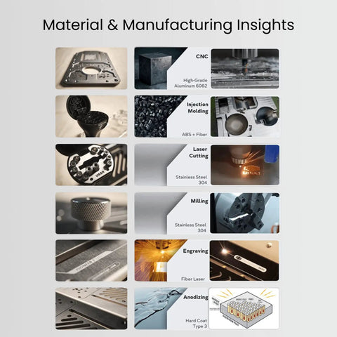 Material and manufacturing insights for Top Shelf Nine In One Router Jig Kit, detailing CNC, injection molding, and laser cutting processes.