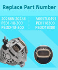 12V 100A Alternator For Mazda MX5 Miata 2.0L 2016-2019, CX5 2.0L 2013-2016, CX5 2.5L 2014-2019 and 2022-2023, CX3 2.0L 2016-2021, Mazda6 2.5L 2014-2021 OE Fit 20288N 20288PE01-18-300 PEDD18300, showing alternator and connector close-up