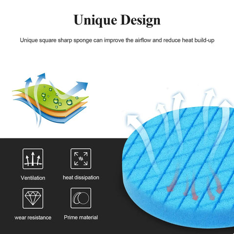 Diagram showing airflow and heat dissipation on sponge pad from 5 Inch Buffing Polishing Pads Kit With Six Pcs Sponge And Wool Pads For A 5 Inch Backing Plate Detailing Polisher Car Waxing And Glaze Shine Boost Pro Grade All In One Pad Set For A Showroom Ready Finish.