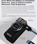 Solid Build Clip On Flashlight Featuring Straight Shooting Laser Distance Meter And Dope White Red Beams USB C Rechargeable showing digital energy display and charging feature.
