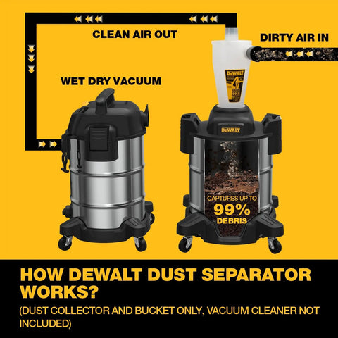 Diagram showing how 10 Gallon Stainless Steel Dust Separator with Cyclone collects 99% debris for shop vacs.