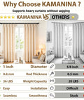Comparison of Adjustable Black Curtain Rod From 32 To 144 Inches Heavy Duty 1 Inch Curtain Rods for Windows in living room