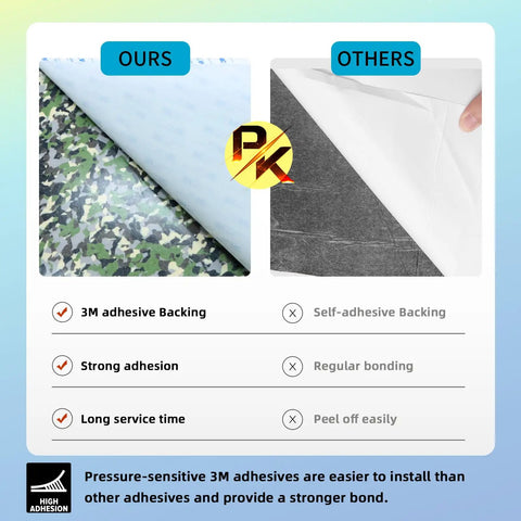 Focus on Self-Adhesive EVA Foam Boat Flooring With Faux Teak Look Non Slip Marine Decking For Kayaks Yachts Pools And RVs Built To Last Heat And UV Resistant 3M Adhesive Backing Cushioned Sea Deck comparison highlighting 3M adhesive quality.