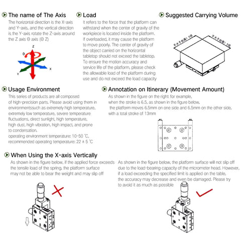 Manual Z Axis Linear Stage diagram with specifications and usage instructions for precision inspection and lab use.