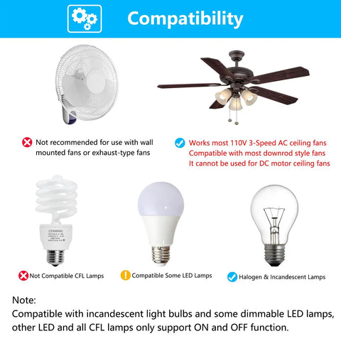 Compatibility guide for Ceiling Fan Remote Control Kit With Receiver And 3 Speed Light Dimmer For Most 110V Ceiling Fans.