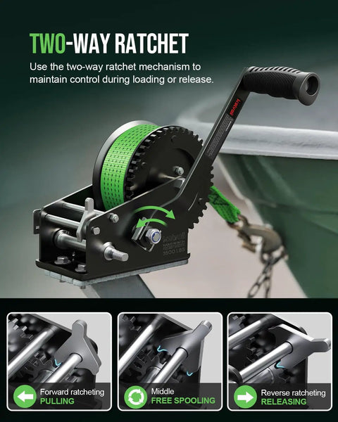 Rock Solid Boat Trailer Winch With Strap 3500 Lbs Hand Winch dual speed shown with two-way ratchet mechanism for loading.