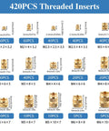 Must Have 420 Pcs Brass Heat Set Threaded Inserts Kit For Plastic M2 To M6 Knurled Nut Inserts Multi Size Assortment