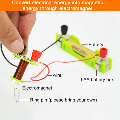 Big Time Physics Lab Essentials Offering A Clutch Electromagnetic Experiment Kit For Middle School Science Class includes an electromagnet and battery setup.