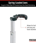 Fold Over Basin Adjustable Pipe Wrench 10 To 17 Inch Telescoping Shank With One Hand Ratcheting Grip Forged Alloy Jaws