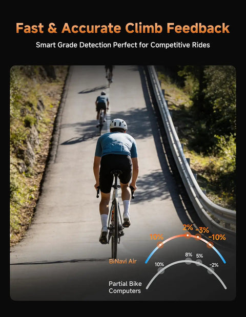 Cyclist using BiNavi Air Bike Computer With 3.0 Inch Touchscreen Display, Maps And Voice Navigation on steep climb with stats overlay