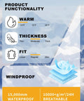 Infographic on Womens Ski Jacket And Pants Snowsuit Waterproof Insulated Winter Warm Snow Gear Set functionality, warmth, thickness, fit.