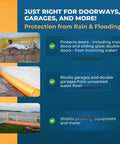 HydraBarrier Supreme 6 Foot Flood Barrier 12 Inch High Portable Water Diversion Tube shown protecting door and yard