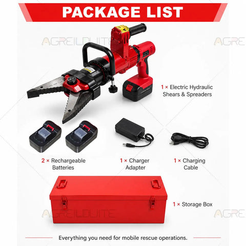 Cordless Hydraulic Shear and Spreader Tool Behemoth with two batteries, charger, and storage box for heavy duty rescue operations.