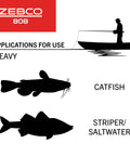 Illustration of Zebco 808 fishing reel applications for heavy fishing with catfish and striper/saltwater.