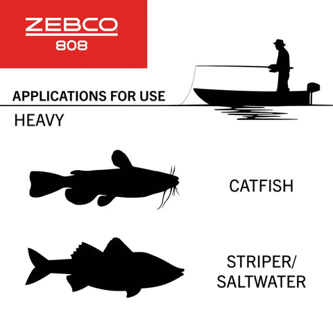 Illustration of Zebco 808 fishing reel applications for heavy fishing with catfish and striper/saltwater.