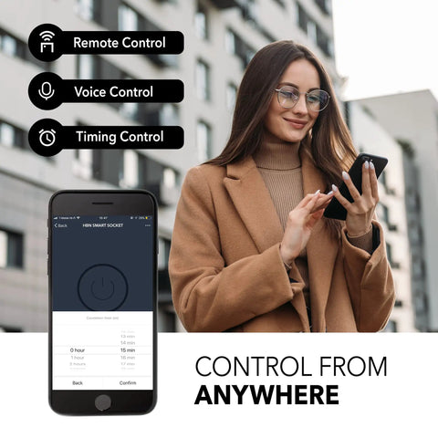 Dual Outlet Smart Plug 15A WiFi Bluetooth Extender, Hands Free Voice Control With Alexa And Google Home, Remote App Timers, No Hub Needed, ETL Certified, 2.4G WiFi