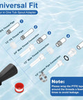 Diagram of Tub Shower Trim Kit With Four In One Tub Spout Adapter for various pipe connections on blue background