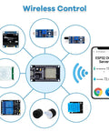 Starter Kit For ESP32 Development Board With WiFi IoT Learn To Code Fast No Fuss Setup Grab And Go Arduino IDE Compatible Tutorial Included To Walk You Through LED DHT11 OLED Modules And More, features wireless sensor control.