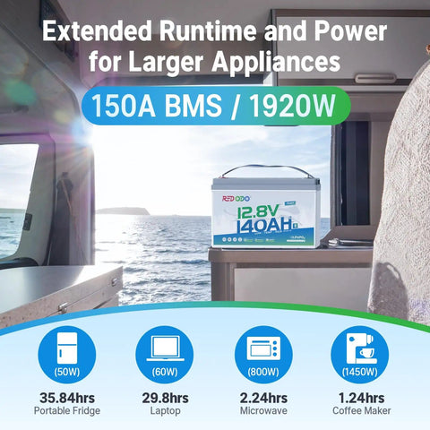 12V 140Ah LiFePO4 Battery Group31 For RVs Boats Marine And Off Grid Solar With Bluetooth App Monitoring Real Time Status 150A BMS And 10 Year Lifetime Keeps Your Rig Juiced For Campervan And Yacht on RV counter showing runtime for appliances