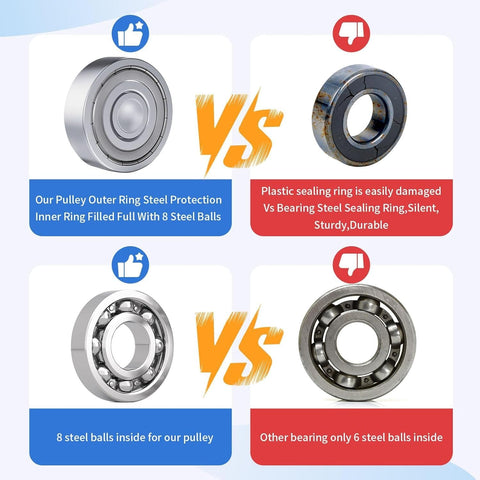 Comparison of bearings showing an 8 steel ball pulley with metal protection versus a 6 steel ball bearing with plastic sealing.