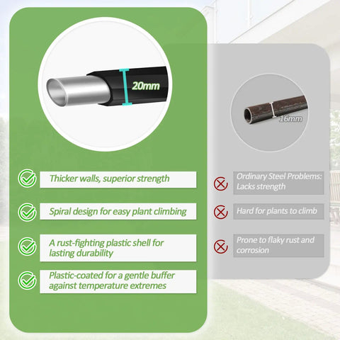 Comparison of 20mm tubing on Heavy Duty Rust Proof Iron Garden Arch Trellis and ordinary steel showing durability and rust resistance