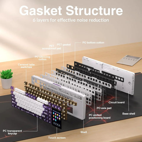 Gasket structure layers of a High End Wireless Mechanical Gaming Keyboard With Built In Smart Touchscreen Hub And Compact 96 Percent Design.