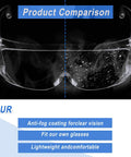 Bulk 50 Pairs Safety Glasses Over Eyeglasses Protective Goggles Anti Fog Scratch Resistant Clear Eye Protection For Men Women Great Value Bulk Pack For Work Lab Construction And DIY Projects shown in a product comparison with anti-fog features.