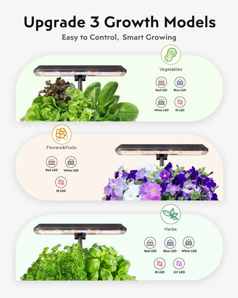 Indoor Hydroponics Grow System With 12 Pod Kit And Full Spectrum LED Grow Light for vegetables, flowers, and herbs