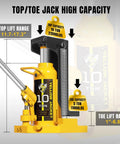Yellow Jacket toe jack, hydraulic floor jack with 5-ton toe capacity and 10-ton top capacity for automotive repair
