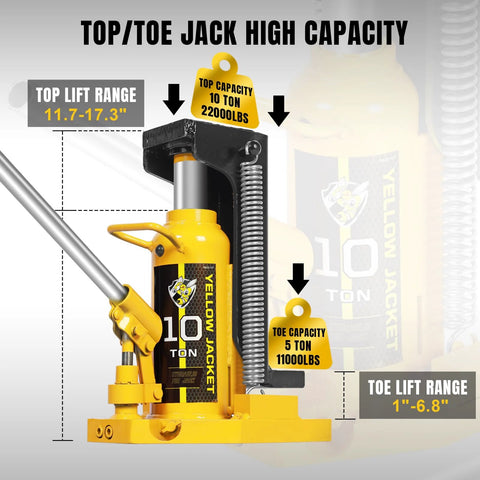 Yellow Jacket toe jack, hydraulic floor jack with 5-ton toe capacity and 10-ton top capacity for automotive repair