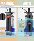 Diagram of Automatic 1HP Submersible Sump Pump With Built In Float showing manual and auto modes, water level ranges, and operation details.