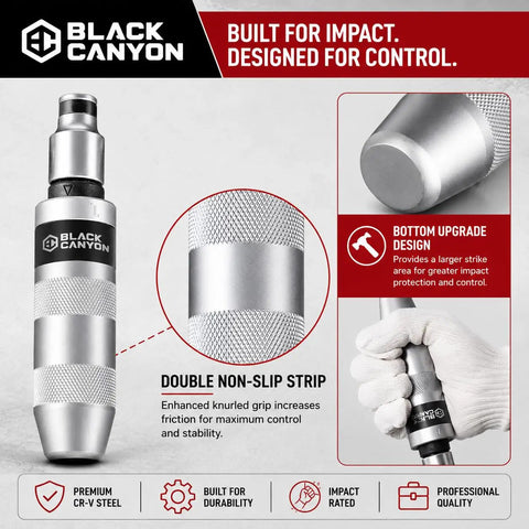Heavy Duty Impact Screwdriver Set With 12 S2 Steel Bits showing double non-slip strip and bottom upgrade design