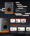 Front and rear view of 3000W 24V Low-Frequency Pure Sine Inverter With Plug-And-Play Built-In 60A MPPT, 9000W Peak.
