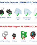 Handheld 125kHz RFID Reader And Writer On The Go ID Card Copier For T5577 EM4305 supports, not supports card types