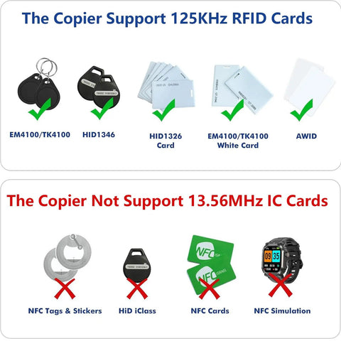 Handheld 125kHz RFID Reader And Writer On The Go ID Card Copier For T5577 EM4305 supports, not supports card types