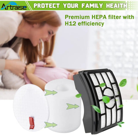 Wide Compatible Filter Replacement For Rotator Pro Lift Away Vacuum NV500 Series including HEPA filter and foam