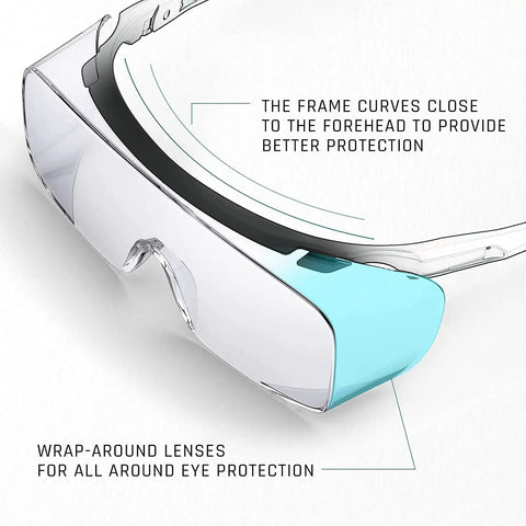Kick Up Dust Without Fogging Out These Safety Glasses Fit Seamless Over Your Specs Scratch Proof Lenses ANSI Certified Gear with wrap-around design for better eye protection.