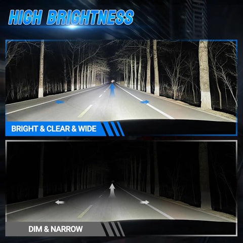 Comparison of high brightness and dim headlights using HID Xenon Headlight Ballast Replacement for Escalade BMW E60 and Town and Country.