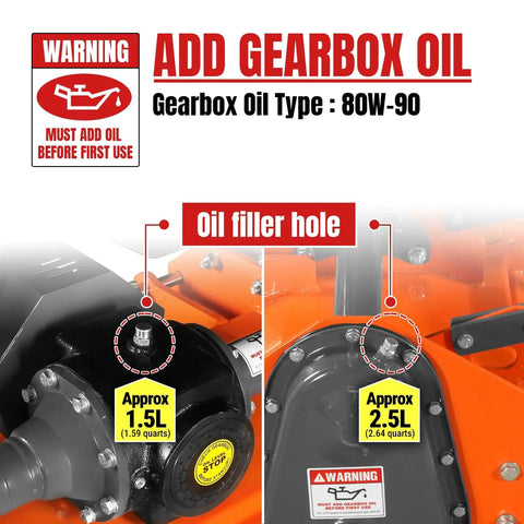 Warning for adding gearbox oil 80W-90 on Heavy Duty 80 Inch Rotary Tiller For 40 To 80 HP Tractors HRT80