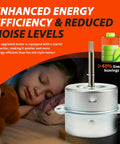 Bathroom Exhaust Fan Motor Replacement For FV08VQ3 FV11VQ3 FV11VH2 FV11VHL2 FVLP003 120V 1750 RPM With Two Pin Plug