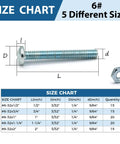 No Hassle Heavy Duty Hardware Box Packing Beefy Thread Size Six Thirty Two Machine Screws And Zinc Coated Carbon Steel Phillips Pan Head Bolts size chart with dimensions and quantities.
